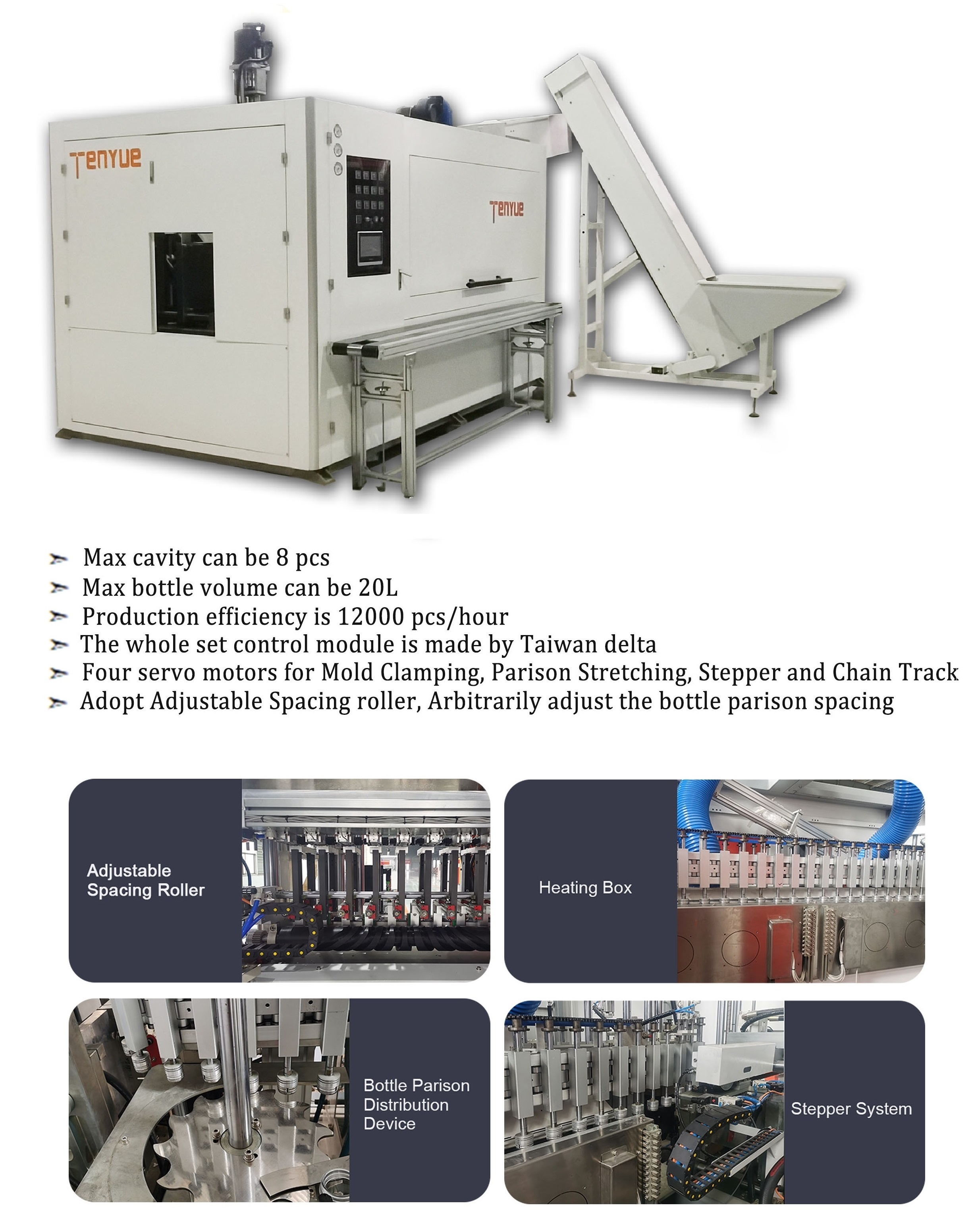 High speed linear servo motor variable intercept series PET bottle blowing machine(图1)